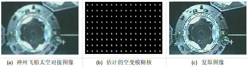 实际航天图像-空变去模糊方法实验结果